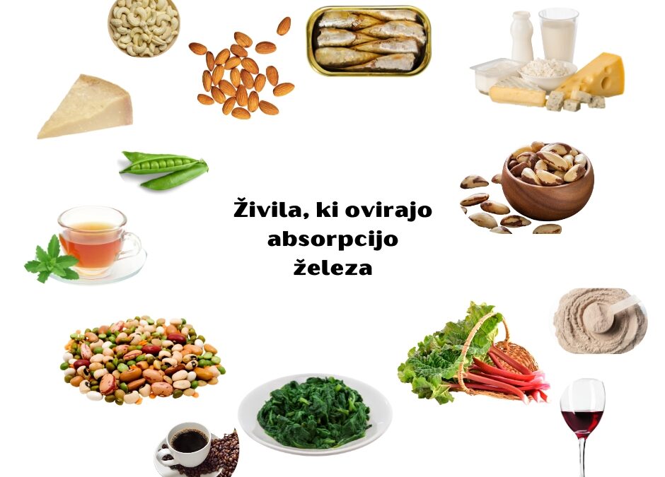 Slabokrvnost: kako do optimalne prehrane